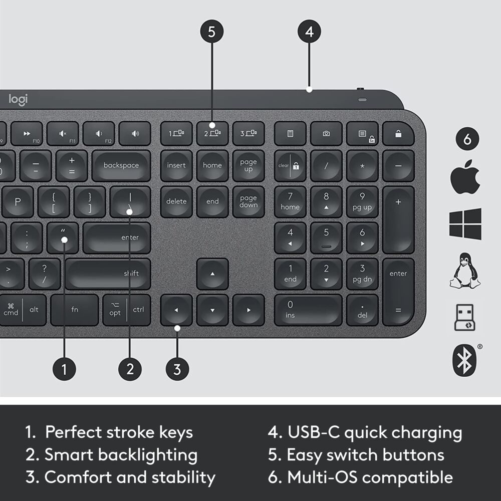 Logitech MX Keys sett fyrir fyrirtæki með MX Master 3s og MX lyklaborðsrenning - image 15 [106a16701f]