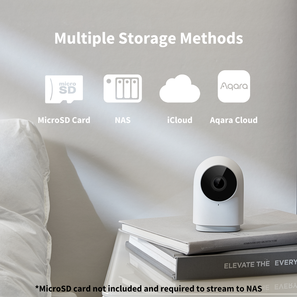 Aqara G2H Pro Öryggismyndavél/Brú 1080p - image 10 [0c8240612a]