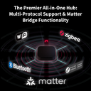 Aqara M3 Thread/Zigbee brú - image 8 [3874982f3d]