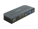 Delock KVM 4K 60Hz HDMI sviss með IR fjarstýringu - image 3 [e8c993684c]