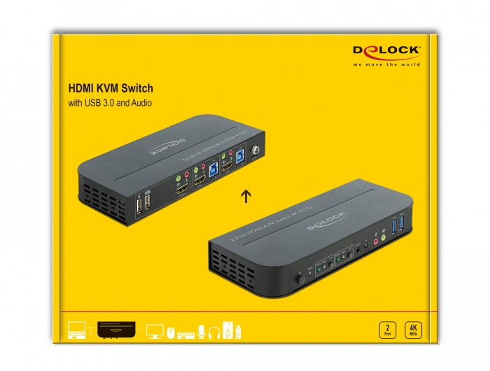 Delock KVM 4K 60Hz HDMI sviss með IR fjarstýringu - image 5 [fc49617ae7]