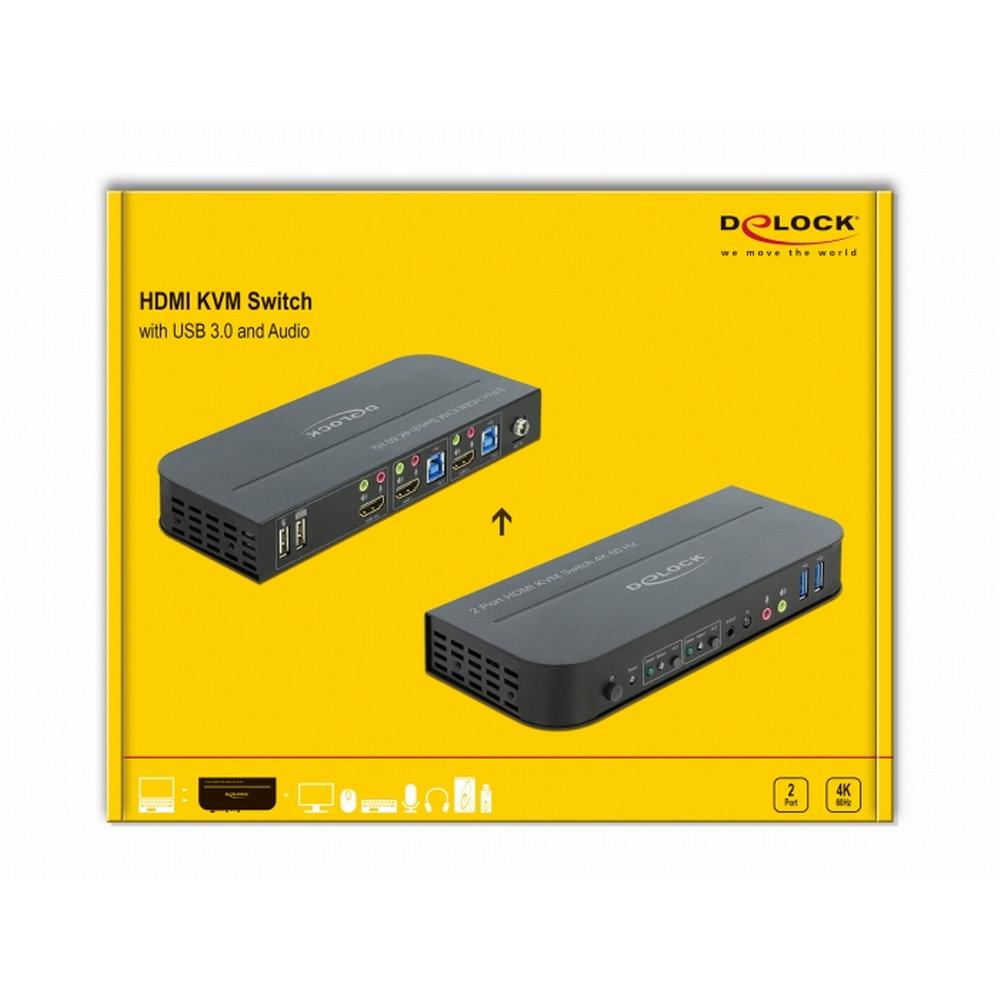 Delock KVM 4K 60Hz HDMI sviss með IR fjarstýringu - image 6 [8d5ef6ab70]