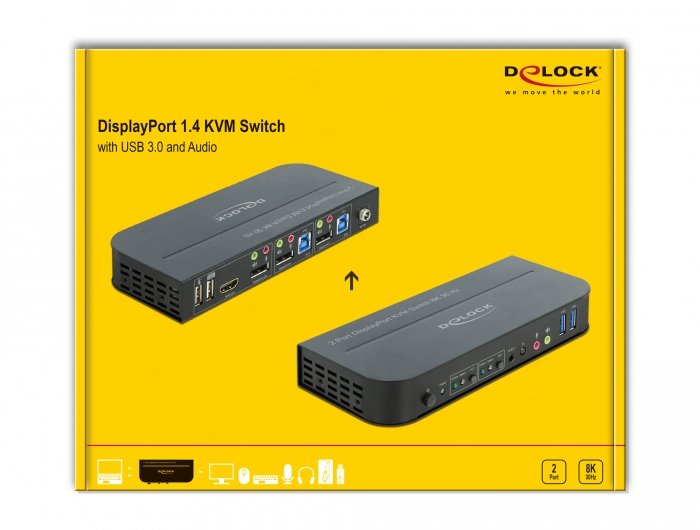 Delock KVM 4K 120Hz(SDR) DisplayPort sviss með IR fjarstýringu - image 5 [938435dbc4]