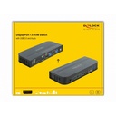 Delock KVM 4K 120Hz(SDR) DisplayPort sviss með IR fjarstýringu - image 6 [bfa222c9fd]