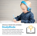 BuddyPhones Play+ þráðlaus BT krakkaheyrnartól, blá - image 4 [7d92bb72f1]