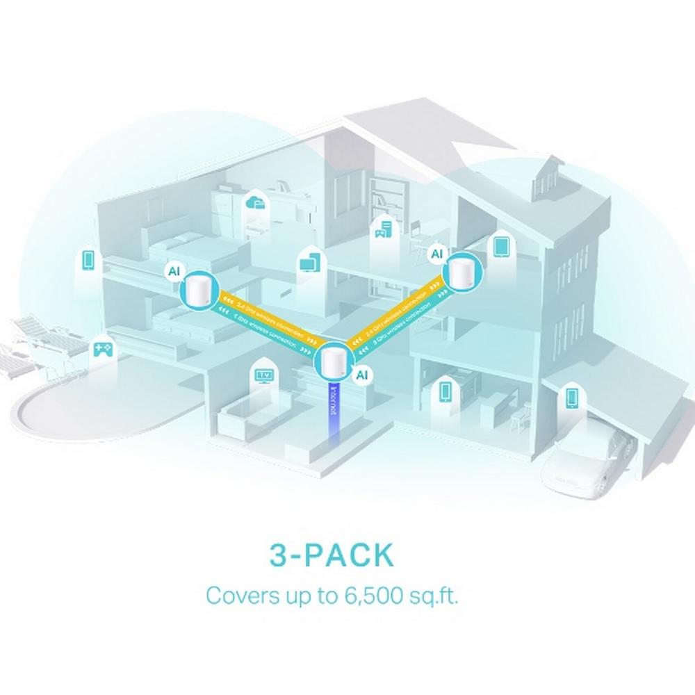 TP-Link Deco X50 þráðlaus WiFi 6 Mesh Router, 3 einingar - image 10 [fc5ea9d971]