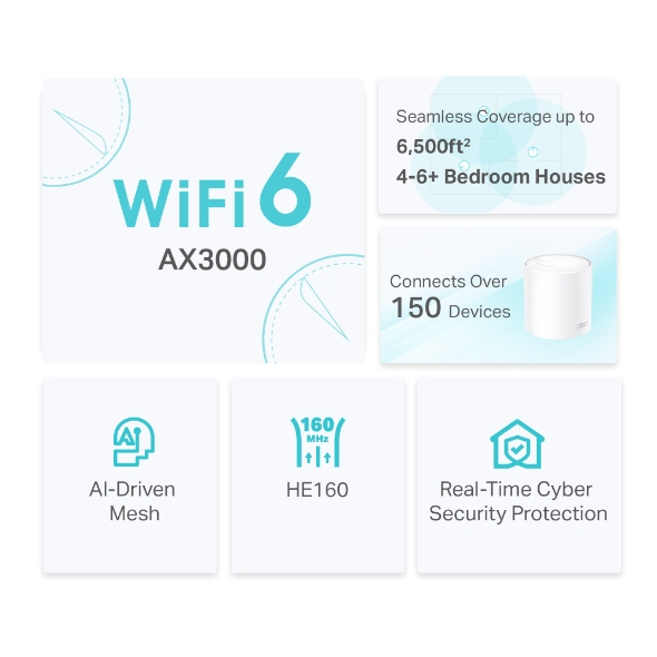 TP-Link Deco X50 þráðlaus WiFi 6 Mesh Router, 3 einingar - image 13 [cef0cd12ab]