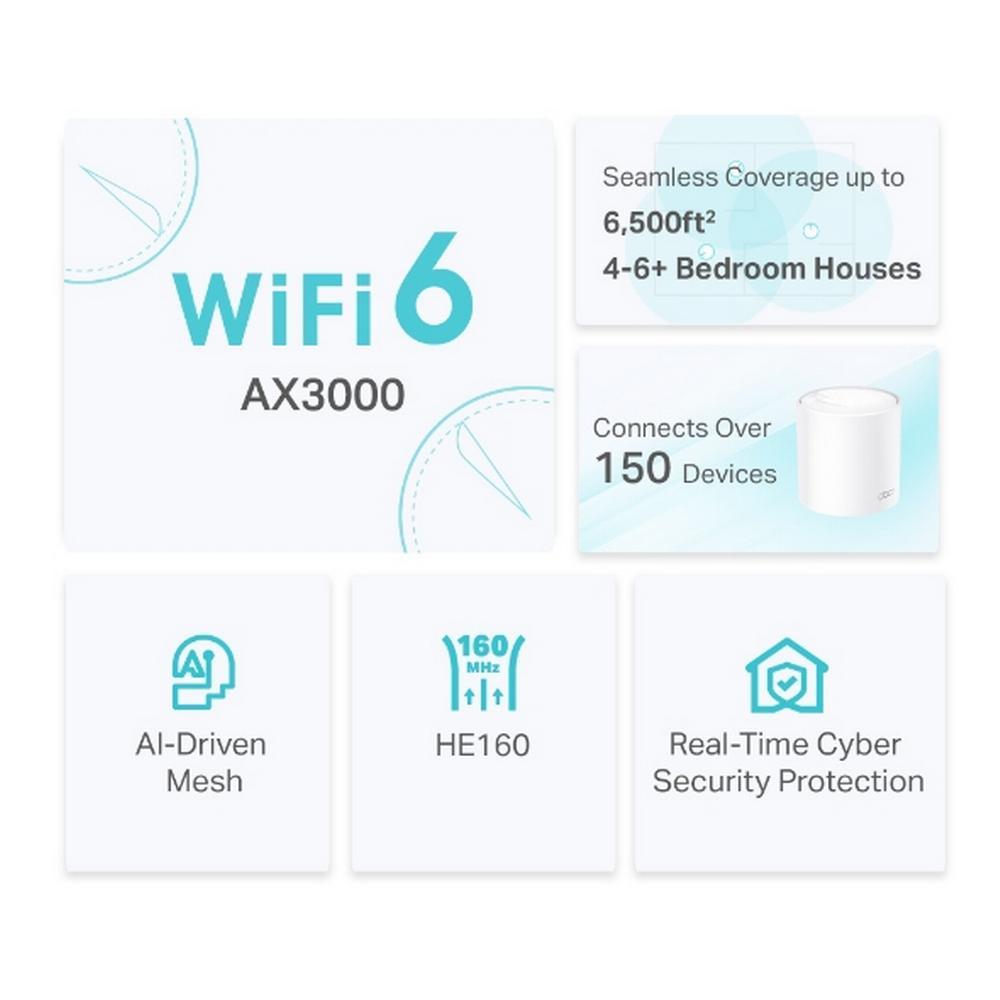 TP-Link Deco X50 þráðlaus WiFi 6 Mesh Router, 3 einingar - image 14 [bcb144b713]