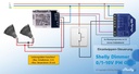 Shelly Dimmer 0/1-10V PM, Wi-Fi/Bluetooth Gen3 - image 4 [0281b633c5]