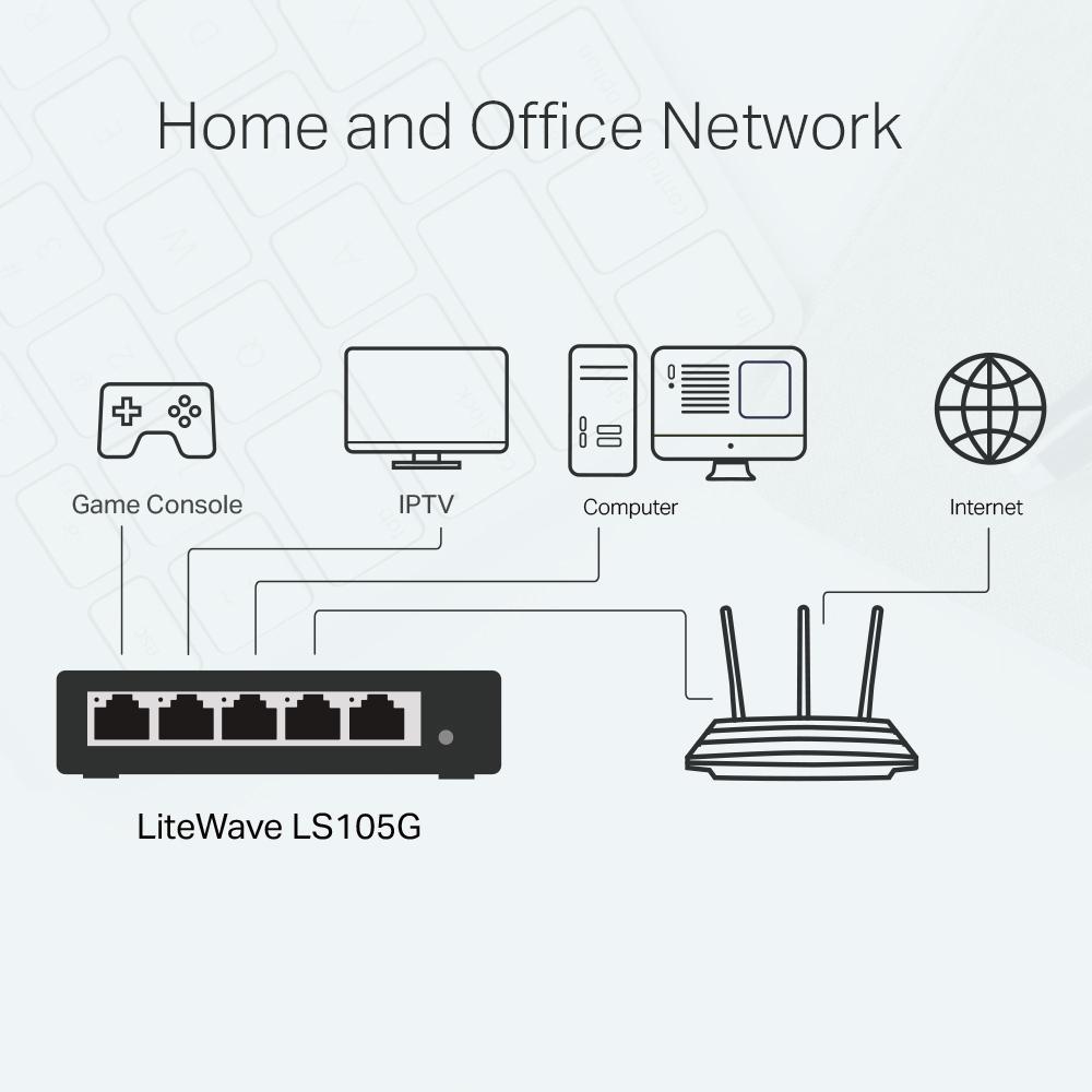 TP-Link 5 porta 10/100/1000Mbps switch LS105, Blár - image 4 [ac7256b314]
