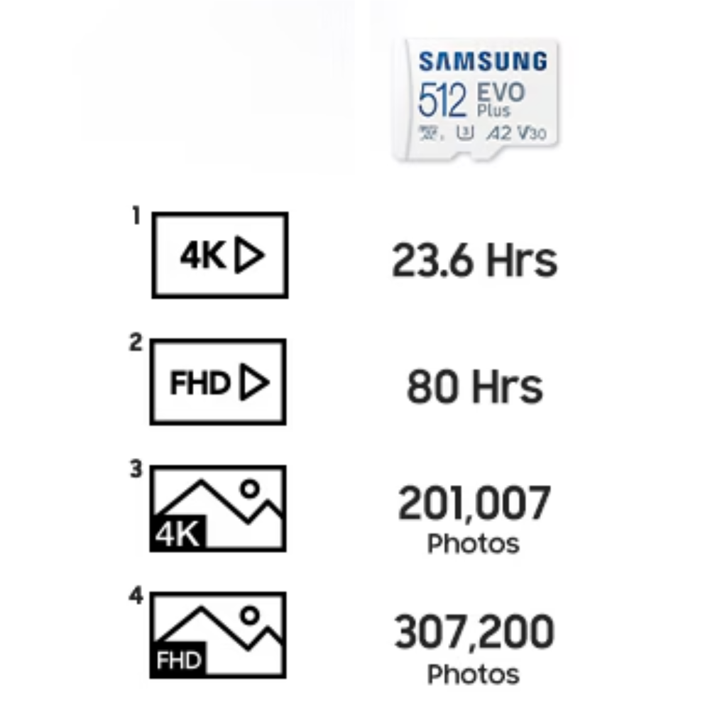 Samsung Evo Plus MicroSD 512GB UHS-1 U3 minniskort m/breytistykki - image 10 [2f8720cf1a]
