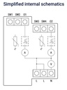Shelly Pro Dimmer 2PM DIN-Rail WLAN LAN BT - image 9 [20764af74a]