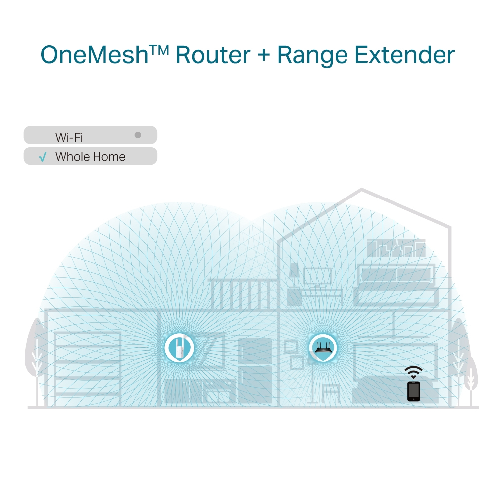 TP-Link RE605X framlenging fyrir Þráðlaust net, AX1800 - image 6 [99976e0eef]