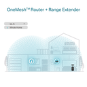 TP-Link RE605X framlenging fyrir Þráðlaust net, AX1800 - image 6 [99976e0eef]