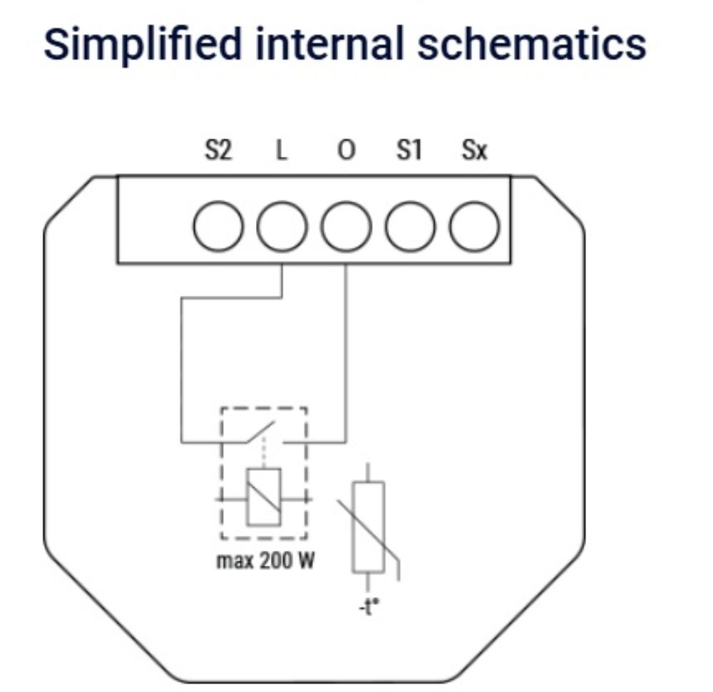 Shelly 1L Gen3 Relay - image 7 [942126c275]