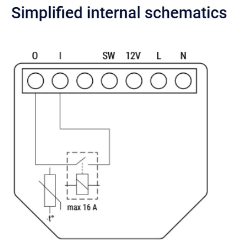 Shelly 1 Gen3 Wi-Fi/Bluetooth 16A rofi - image 5 [c5f1f31541]