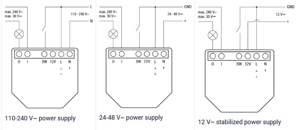 Shelly 1 Gen3 Wi-Fi/Bluetooth 16A rofi - image 6 [037810897c]
