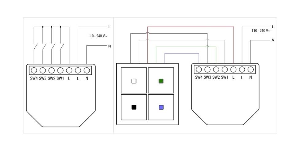 Shelly i4 Gen3 Wi-Fi/Bluetooth rofi - image 5 [9cae23a0d1]
