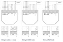 Shelly Plus RGBW PM Wi-Fi/Bluetooth rofi - image 8 [e613620beb]