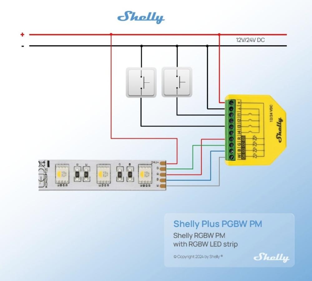Shelly Plus RGBW PM Wi-Fi/Bluetooth rofi - image 9 [9ad0814d59]