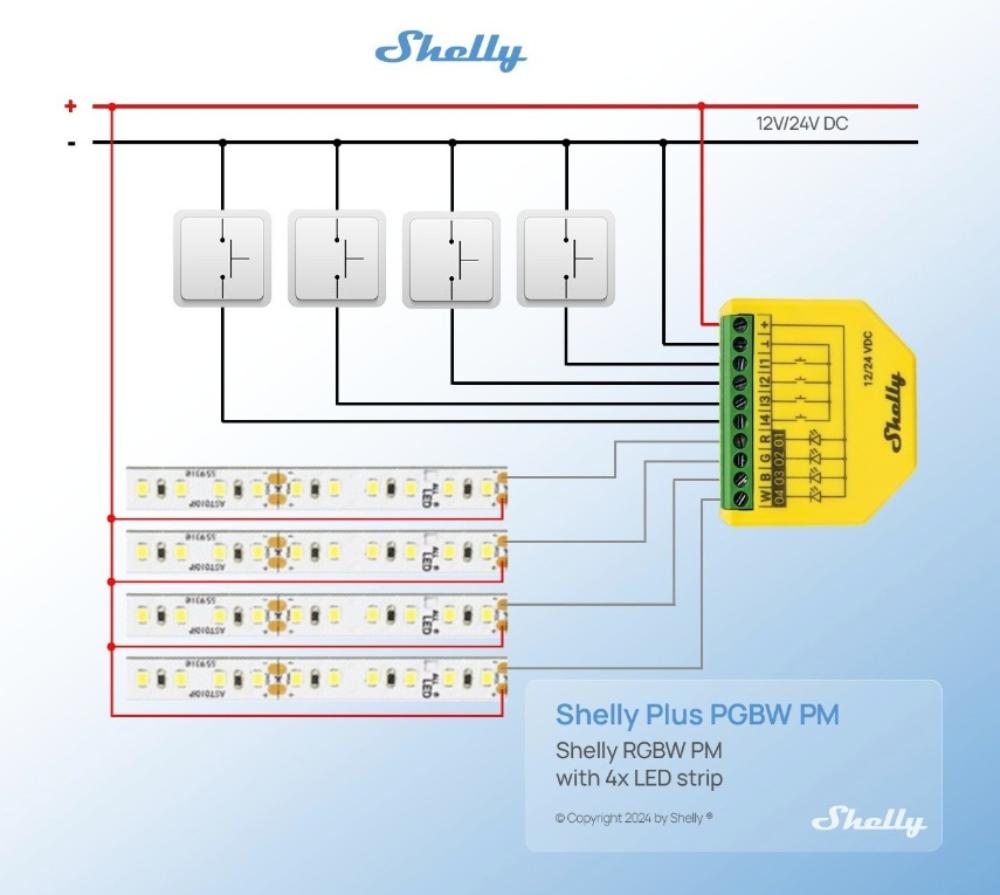 Shelly Plus RGBW PM Wi-Fi/Bluetooth rofi - image 10 [63b1e03ea8]