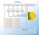Shelly Plus RGBW PM Wi-Fi/Bluetooth rofi - image 10 [63b1e03ea8]