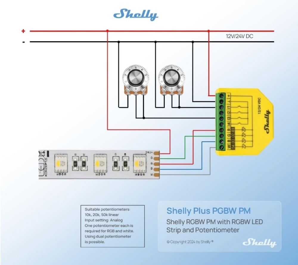 Shelly Plus RGBW PM Wi-Fi/Bluetooth rofi - image 12 [46ab920761]