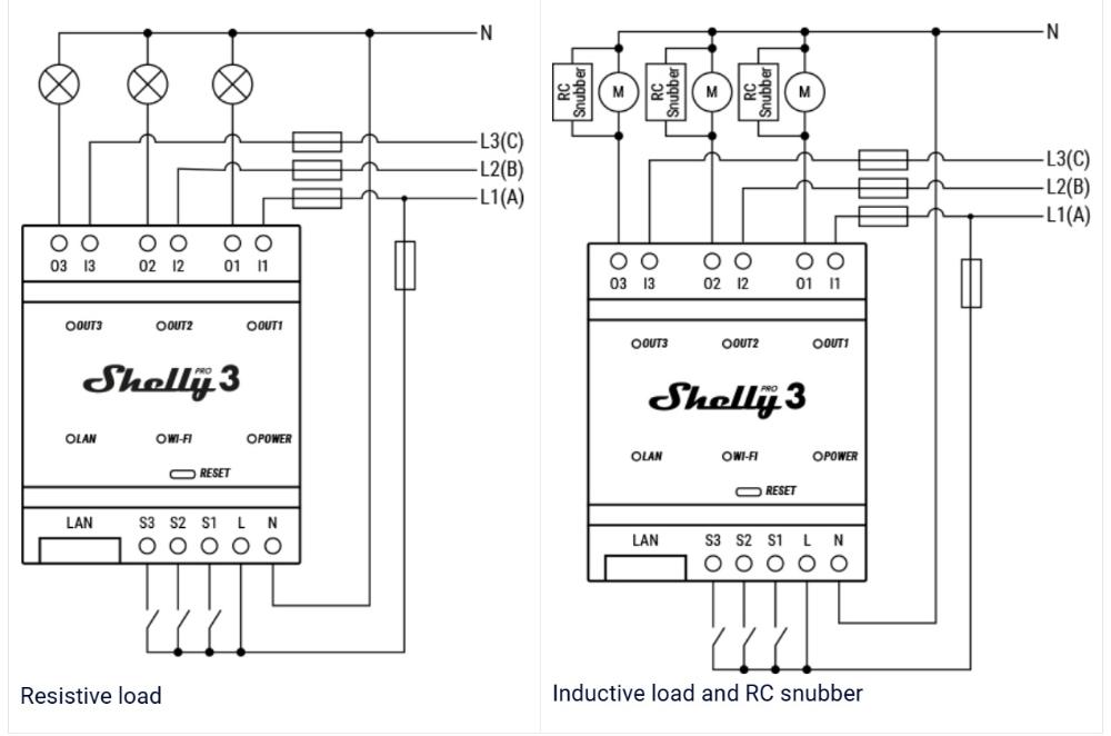 Shelly Pro 3 Relay þriggja rása WLAN LAN DIN-Rail 48A þriggja fasa - image 8 [4ea01b2659]