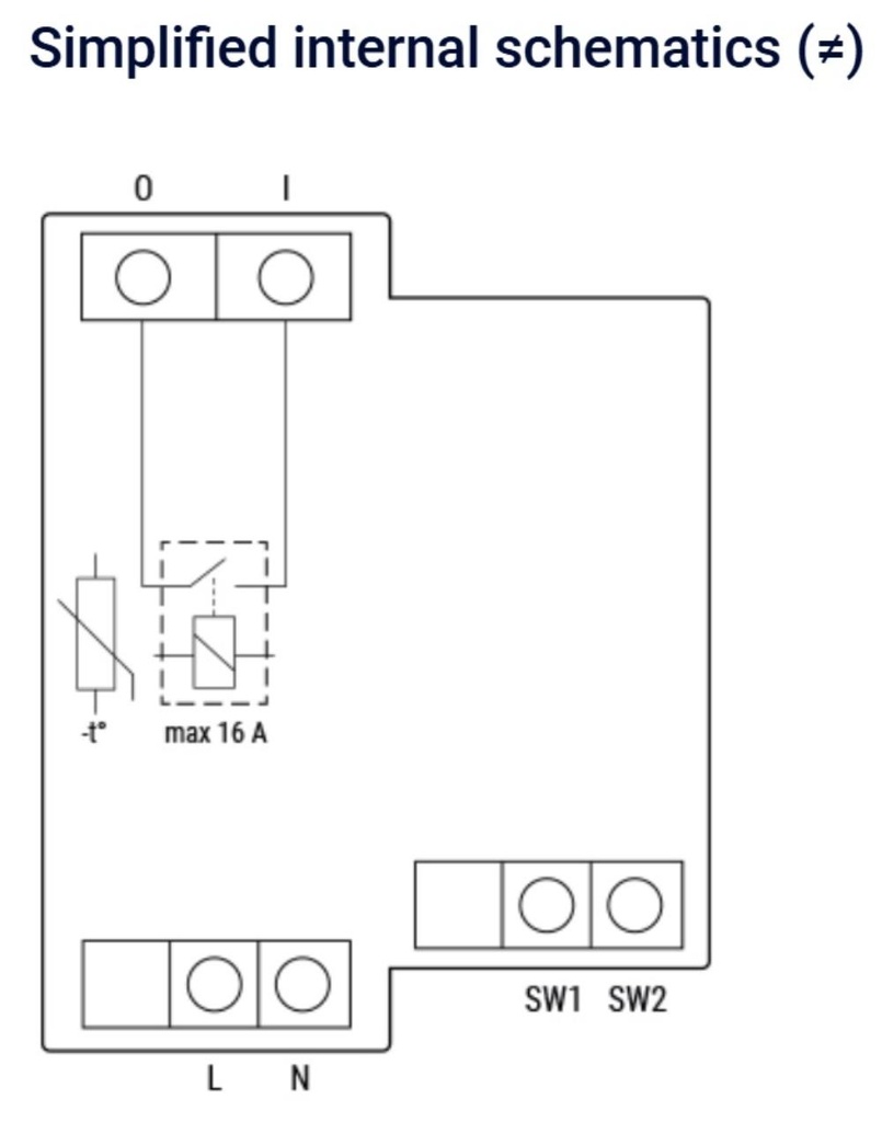 Shelly Pro 1 Relay eins rása WLAN LAN DIN-Rail 16A eins fasa - image 6 [90ca625e23]