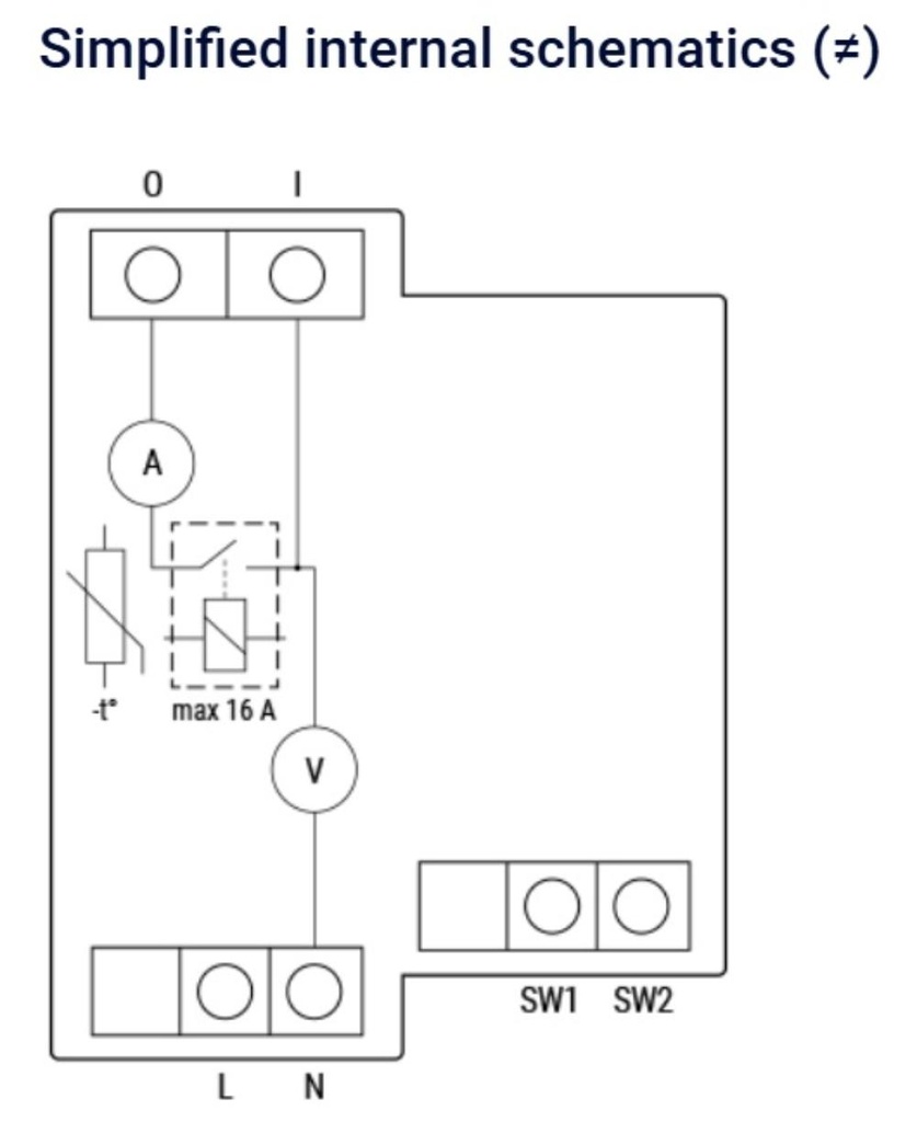 Shelly Pro 1PM Relay eins rása WLAN LAN DIN-Rail 16A eins fasa - image 7 [01b469d1d5]