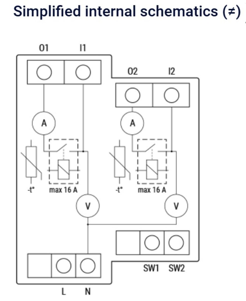 Shelly Pro 2PM Relay tveggja rása WLAN LAN DIN-Rail 25A eins fasa - image 5 [e7fc27f3a5]