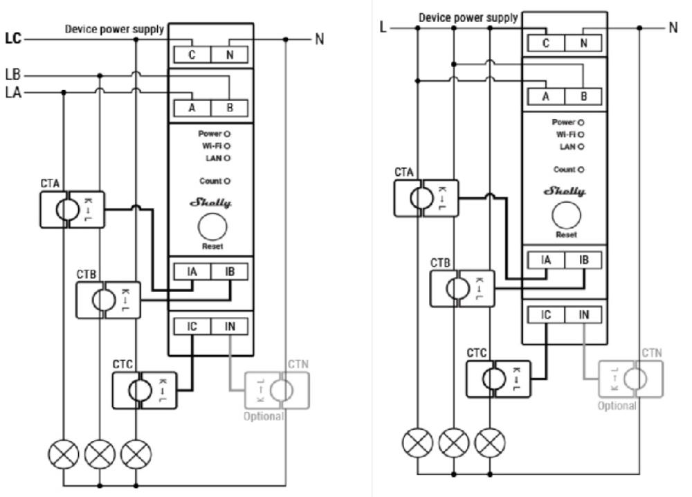 Shelly Pro 3EM 120A DIN-Rail WLAN LAN BT þriggja fasa með 3x straumnema - image 11 [b0e5b288c8]