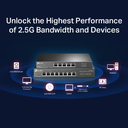 TP-Link 5 porta 100/1000/2500Mbps switch TL-SG105-M2, Svartur - image 4 [dbc8b9f66d]