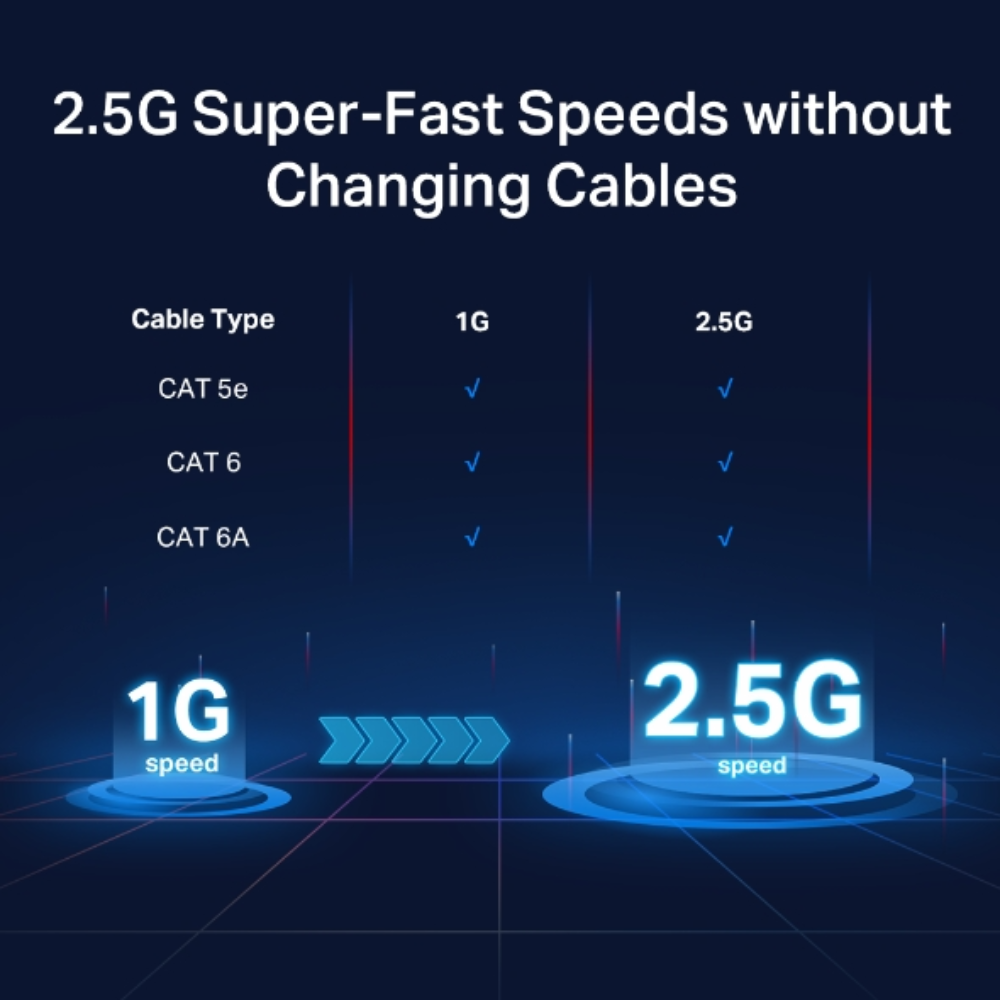 TP-Link 5 porta 100/1000/2500Mbps switch TL-SG105-M2, Svartur - image 7 [e507315901]