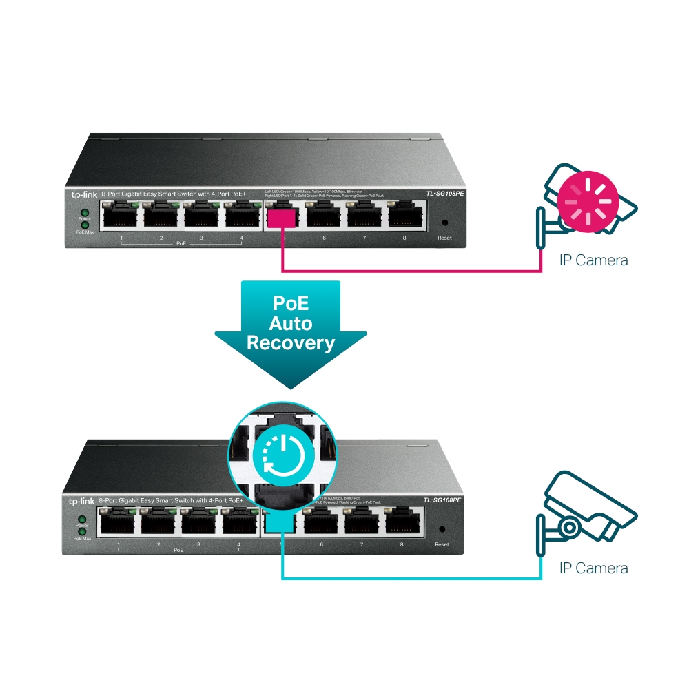 TP-Link 8 porta Easy Smart 10/100/1000Mbps 4xPoE+ switch TL-SG108PE, grár - image 11 [88e1f7704e]