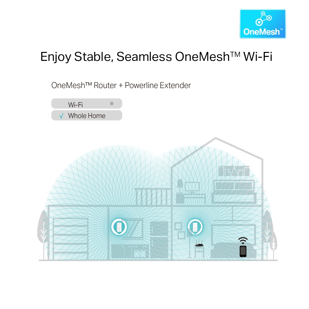 TP Link 1300Mbps WiFi Powerline þráðlaust sett og RJ-45 yfir rafmagn - image 20 [1430596ef8]