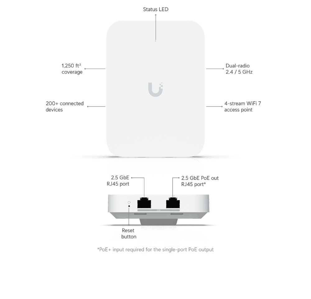 UniFi U7 In-Wall Wifi 7 2.5GbE þráðlaus aðgangspunkur - image 9 [9f11b2b0bf]