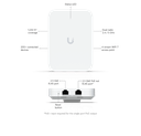 UniFi U7 In-Wall Wifi 7 2.5GbE þráðlaus aðgangspunkur - image 9 [9f11b2b0bf]