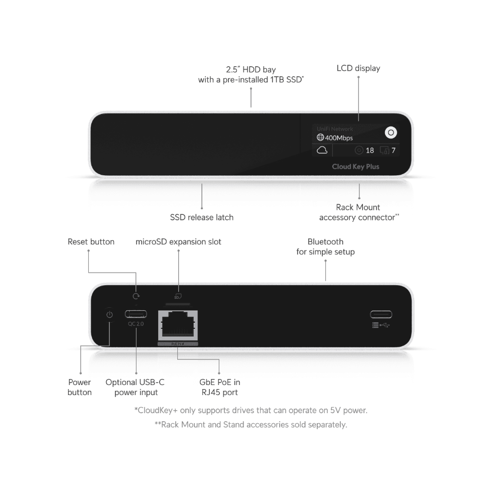 UniFi Cloud Key Gen2 Plus með 1TB SSD - image 17 [32c24e8ef2]