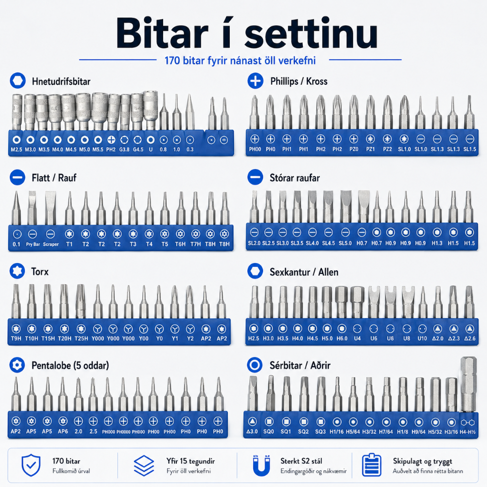 UF-TOOLS 170in1 Skrúfjárnasett - image 3 [2a74bf366a]