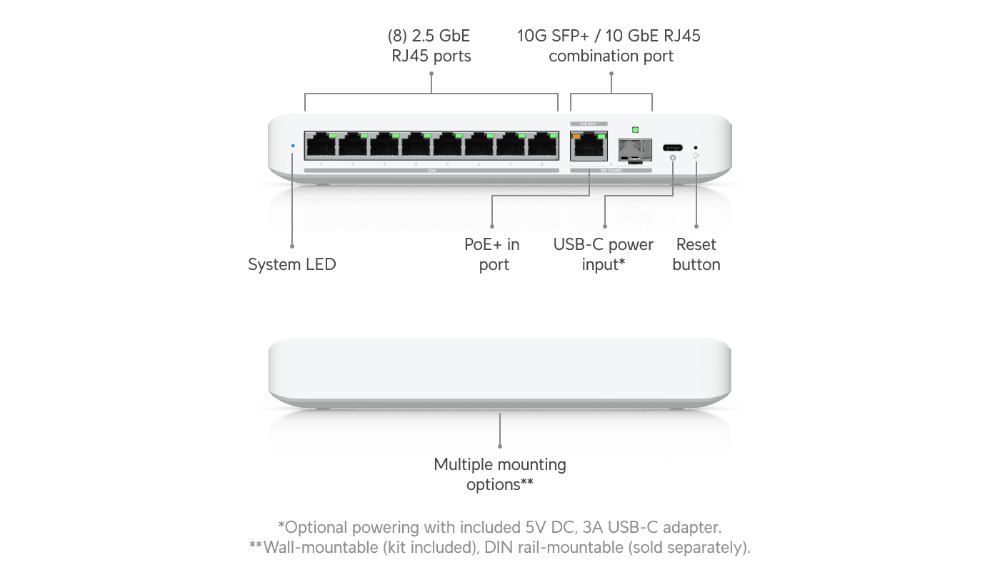 UniFi Sviss Flex 8 x 2.5GbE 1xPoE+ In 10GbE - image 6 [0a49eac2cb]