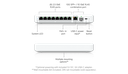 UniFi Sviss Flex 8 x 2.5GbE 1xPoE+ In 10GbE - image 6 [0a49eac2cb]