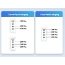 100W Acer 3x USB-C, 1x USB-A PPS PD GaN II hleðslutæki með kapli, svart - image 4 [25532caee0]