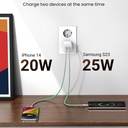 45W UGREEN Nexode Mini 2x USB-C PD QC hleðslutæki, hvítt - image 12 [17e0c9b538]