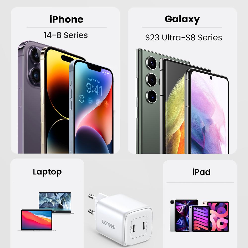 45W UGREEN Nexode Mini 2x USB-C PD QC hleðslutæki, hvítt - image 18 [5c0bed6a16]