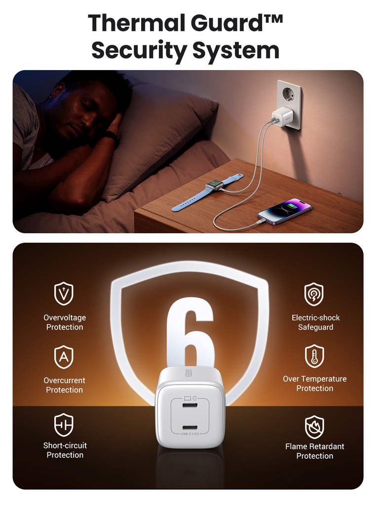 45W UGREEN Nexode Mini 2x USB-C PD QC hleðslutæki, hvítt - image 19 [1306919706]