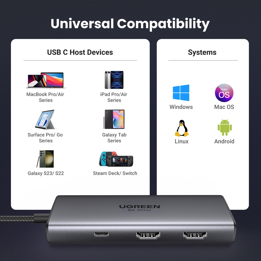 UGREEN Revodock 100W, 6-in-1 fjölnota USB-C dokka - image 5 [3a7ec9f0b8]