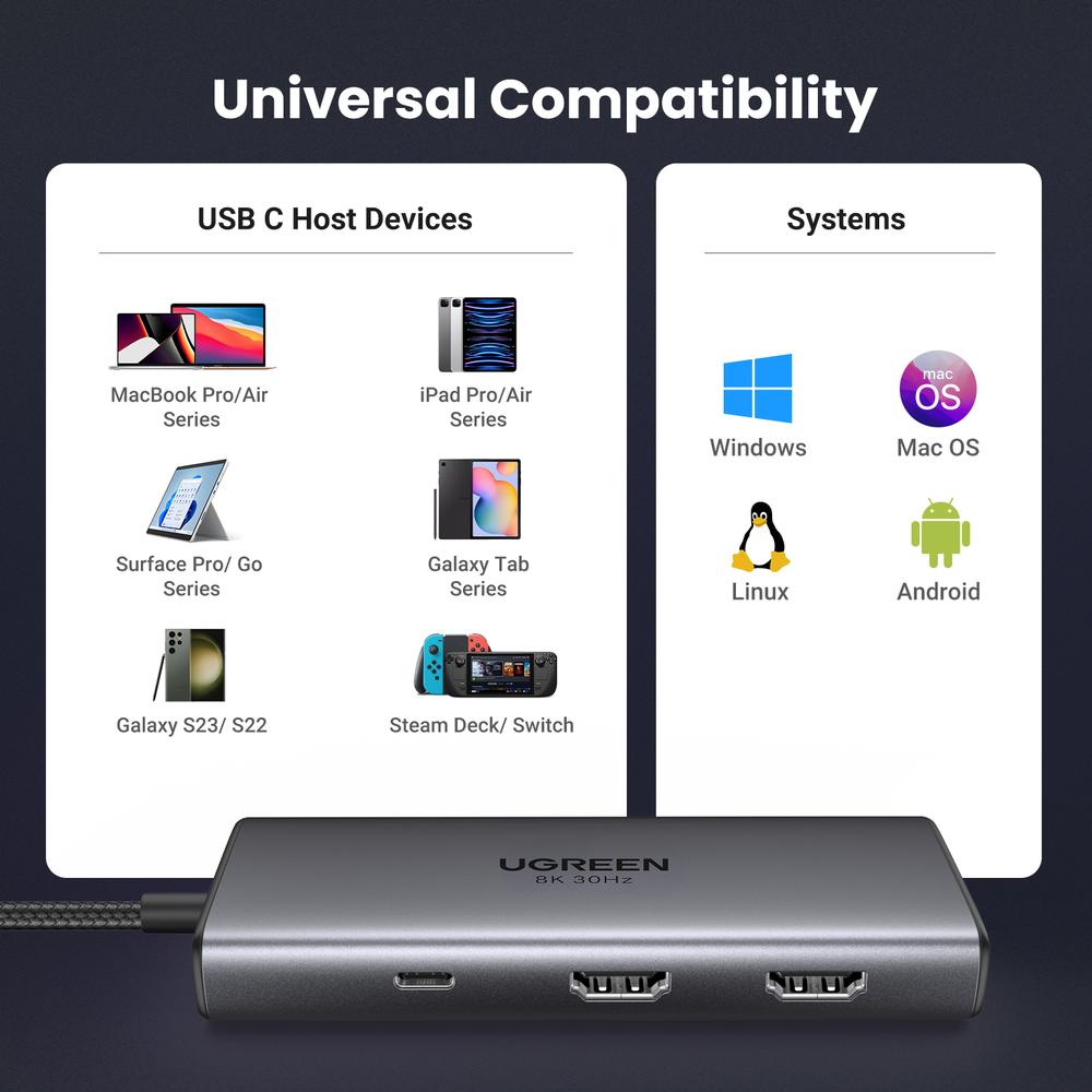 UGREEN Revodock 100W, 6-in-1 fjölnota USB-C dokka - image 6 [0cbd73a786]