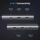 UGREEN Revodock 100W, 6-in-1 fjölnota USB-C dokka - image 19 [6da8cdc1a7]