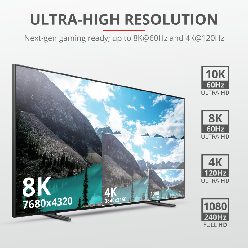 Trust HDMI 2.1 8K kapall, hann/hann, 1,8 metrar - image 6 [2a162b370b]